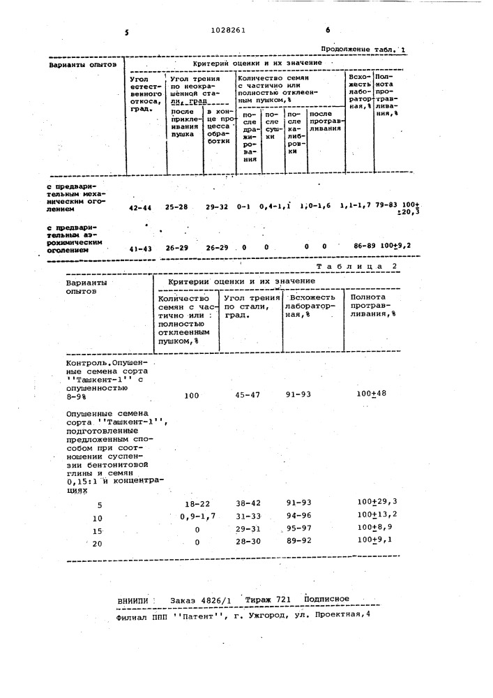 Способ предпосевной обработки опушенных семян хлопчатника (патент 1028261)