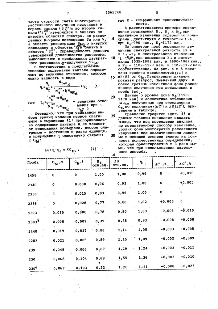 Способ рентгенофлуоресцентного определения содержания элемента (патент 1065748)