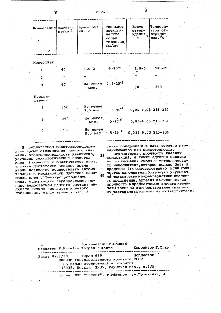 Электропроводящий клей (патент 1052532)