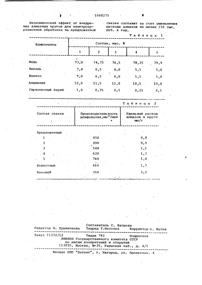 Металлическая связка для алмазного инструмента (патент 1068275)