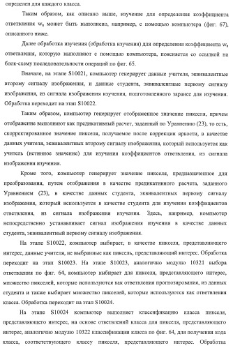 Устройство управления дисплеем, способ управления дисплеем и программа (патент 2450366)