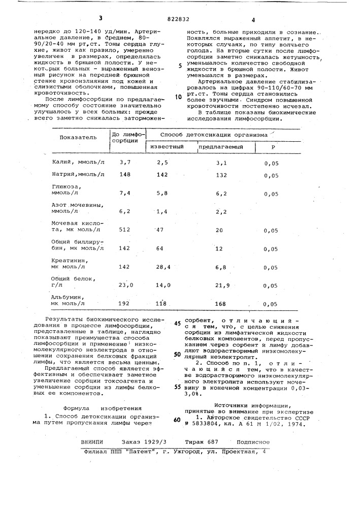 Способ детоксикации организма (патент 822832)