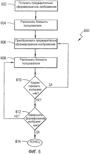 Формирование трехмерного изображения с использованием эффекта близости (патент 2388172)