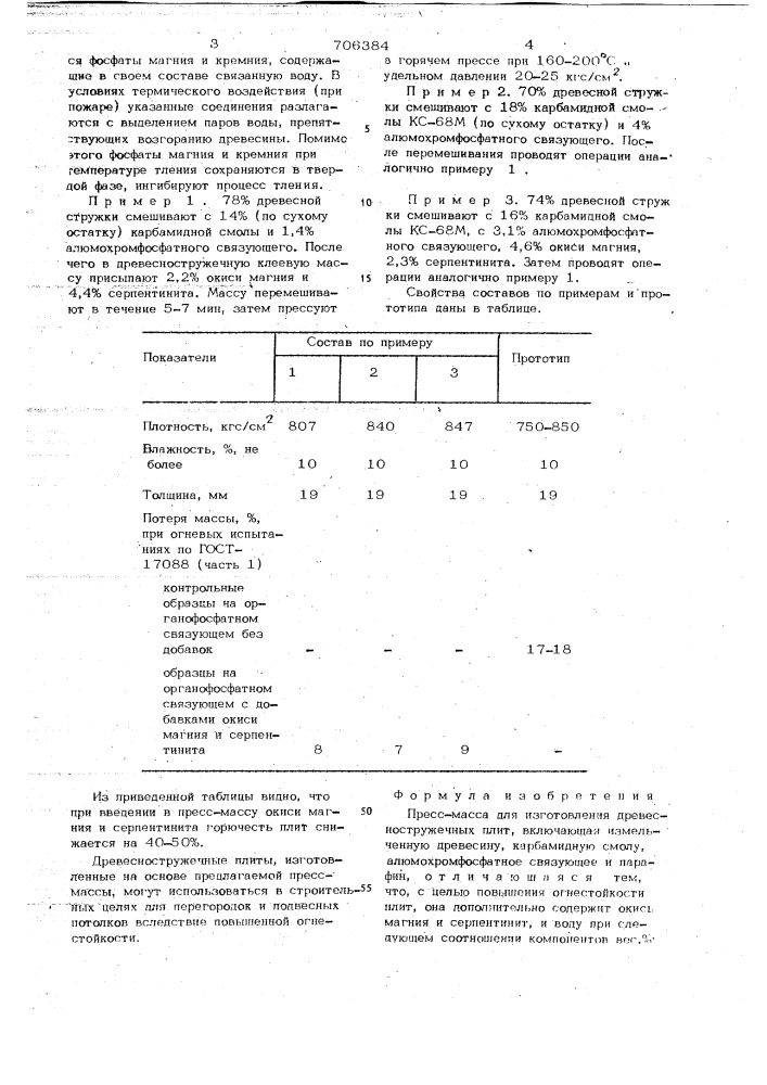 Пресс-масса для изготовления древесностружечных плит (патент 706384)