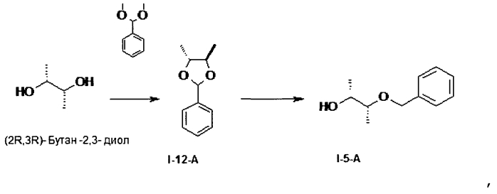 Способ получения пан-цзк-ингибиторов формулы (i), а также промежуточные соединения для получения (патент 2585621)