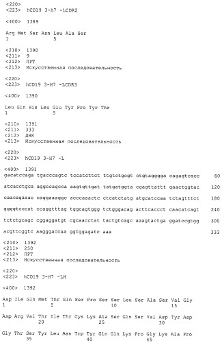 Pscaxcd3, cd19xcd3, c-metxcd3, эндосиалинxcd3, epcamxcd3, igf-1rxcd3 или fap-альфаxcd3 биспецифическое одноцепочечное антитело с межвидовой специфичностью (патент 2547600)