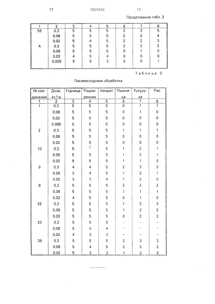 Способ борьбы с сорными растениями (патент 1829896)