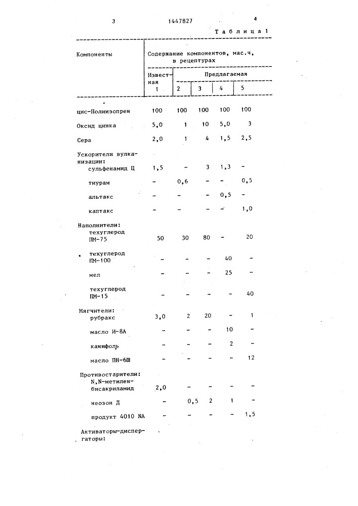 Резиновая смесь (патент 1447827)