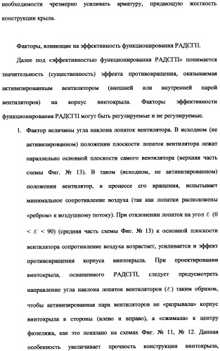 Ротационный аэродинамический стабилизатор горизонтального положения (патент 2340512)