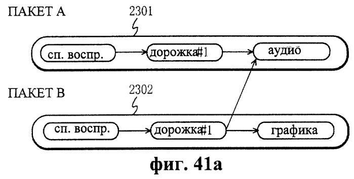 Система защиты от копирования цифровых данных (патент 2251146)