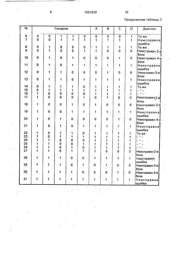 Запоминающее устройство с коррекцией ошибок (патент 1661839)