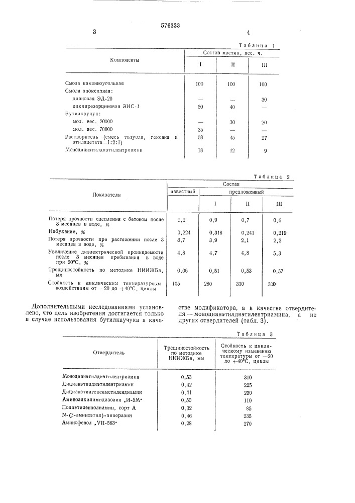 Гидроизоляционный состав (патент 576333)