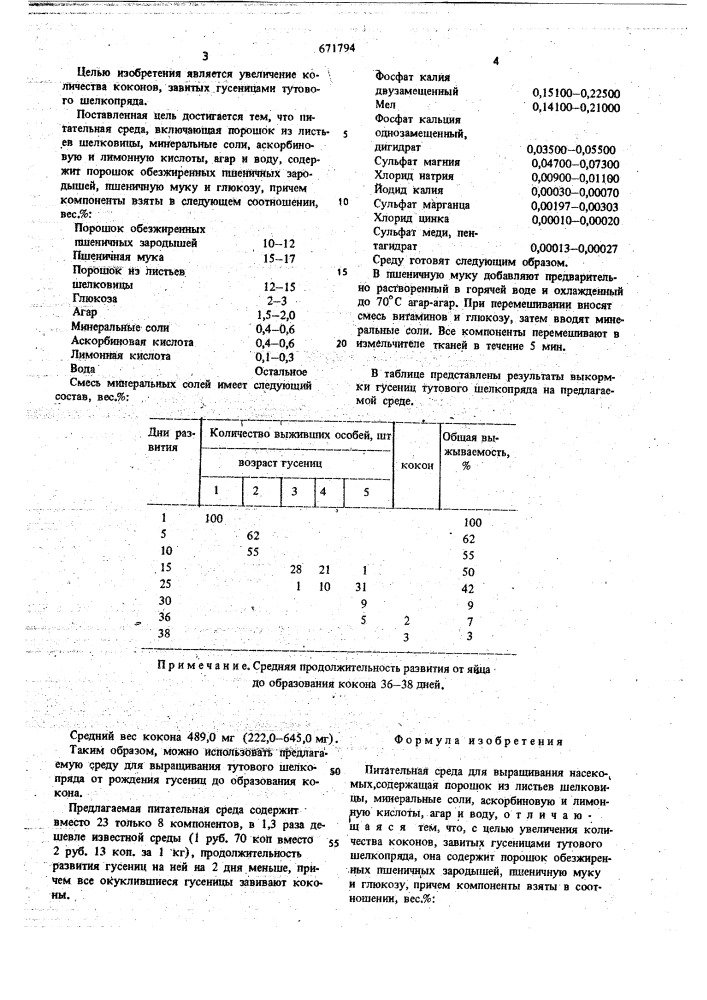 Питательная среда для выращивания насекомых (патент 671794)