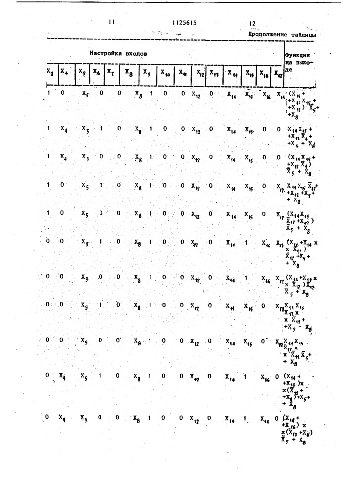 Многофункциональный пневматический логический модуль (патент 1125615)