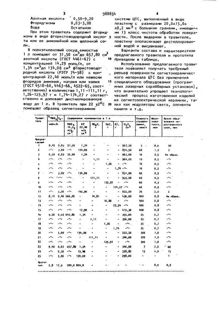 Травитель сегнетоэлектрической керамики системы цирконата- титанатэ свинца (патент 988854)