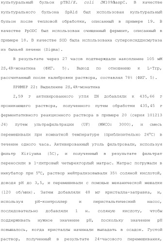 Способ получения монатина (патент 2505606)