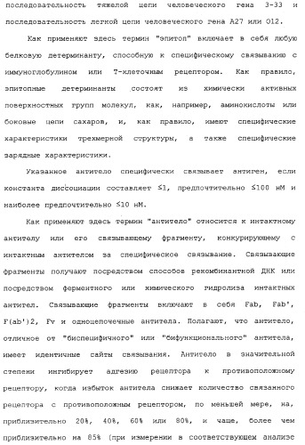 Применение антител к ctla-4 (патент 2346702)