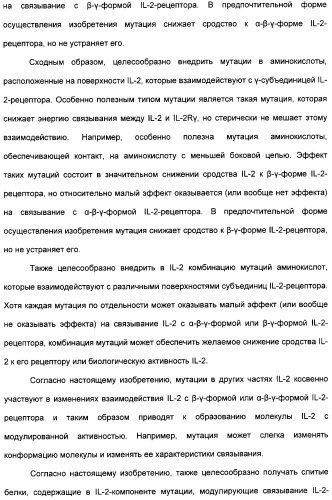 Иммуноцитокины с модулированной селективностью (патент 2312677)