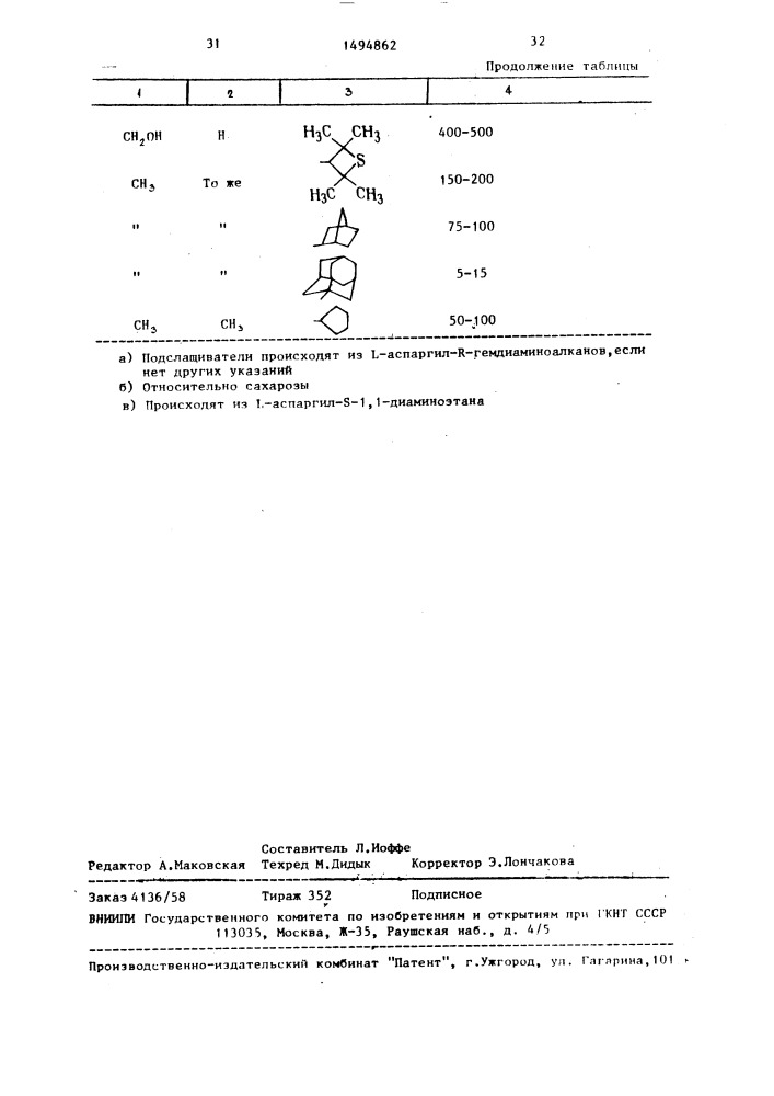 Способ получения n-(l-аспаргил)-n-(1-ациламино-)- алкиламинов (патент 1494862)