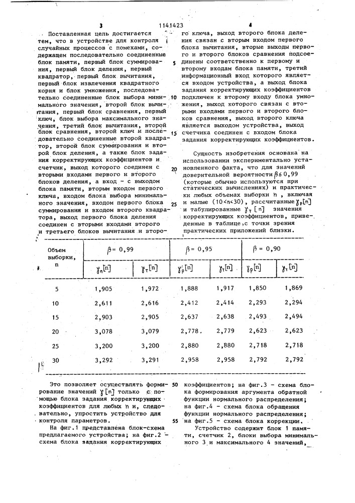 Устройство для контроля случайных процессов с помехами (патент 1141423)