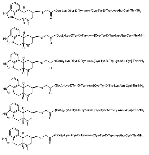 Химерные аналоги соматостатина-дофамина (патент 2277539)