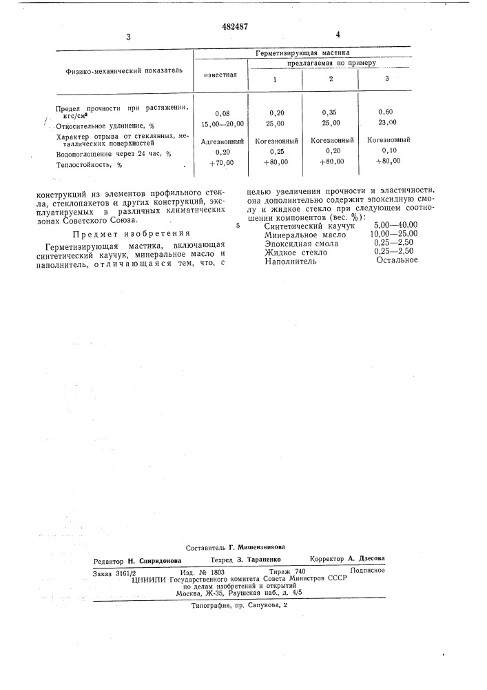 Герметизирующая мастика (патент 482487)