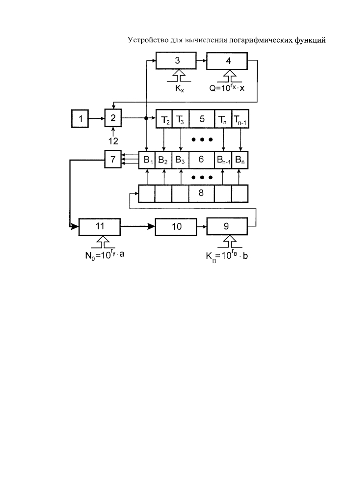 Устройство для вычисления логарифмических функций (патент 2642370)