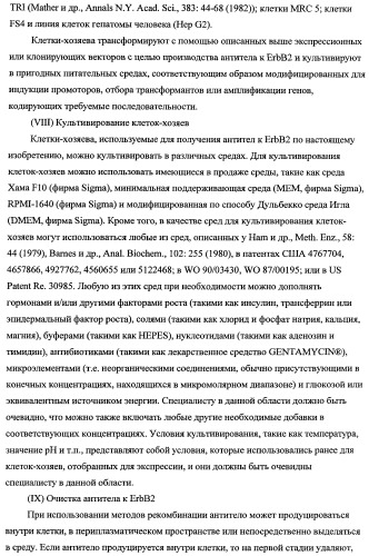 Способ лечения рака у человека (варианты), применяемая в способе форма (варианты) и применение антитела (варианты) (патент 2430739)