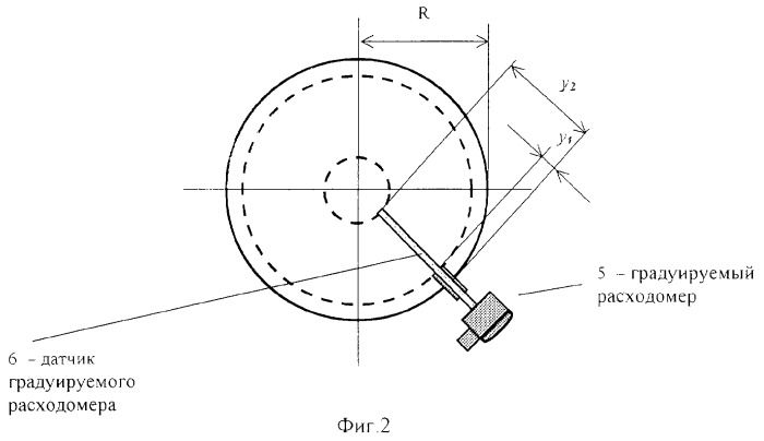 Способ градуировки расходомеров (патент 2259543)