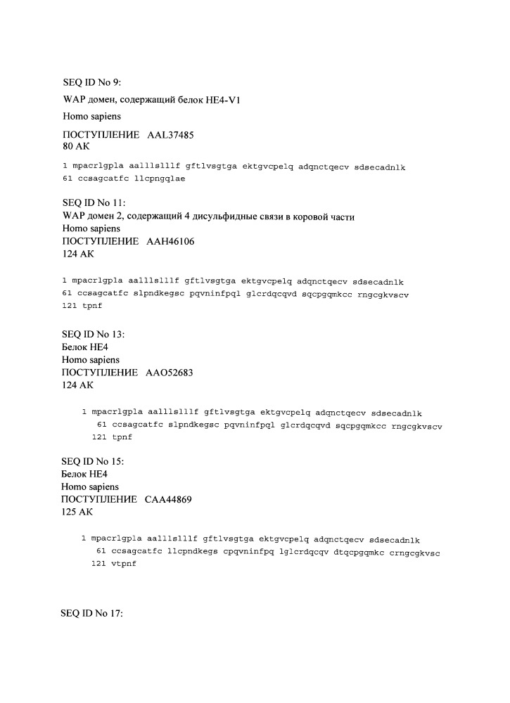 Композиции и способы применения для определения не4а (патент 2650778)
