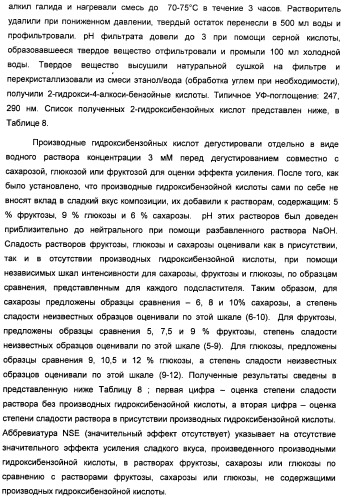 Композиции подсластителя, обладающие повышенной степенью сладости и улучшенными временными и/или вкусовыми характеристиками (патент 2459435)