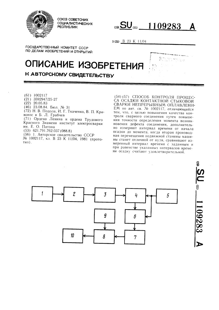 Способ контроля процесса осадки контактной стыковой сварки непрерывным оплавлением (патент 1109283)