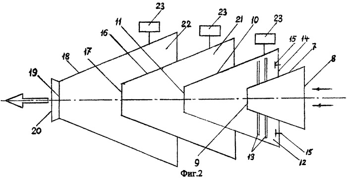 Прямоточный газоводометный движитель (патент 2285636)