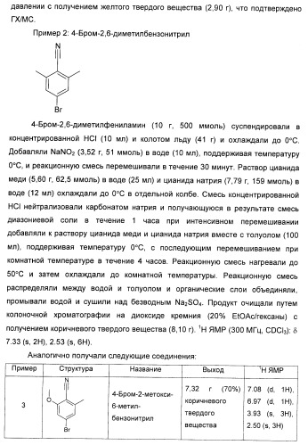 Изоиндоловые соединения и их применение в качестве потенциирующих факторов метаботропного глутаматного рецептора (патент 2420517)