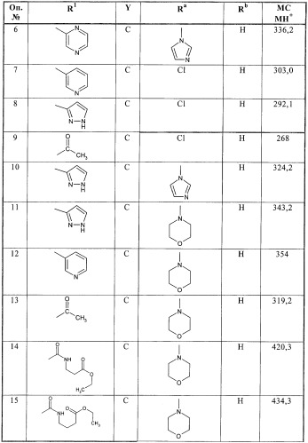 Ингибиторы фосфатидилинозитол-3-киназы (патент 2384580)