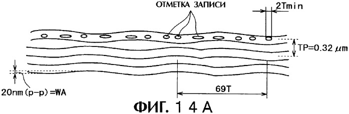 Дисковый носитель записи, способ производства дисков, устройство привода диска (патент 2316832)