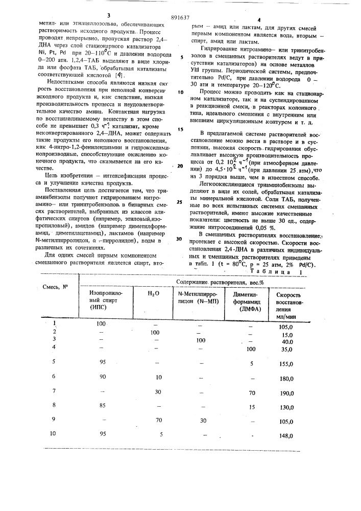 Способ полученя триаминобензолов в виде их солей (патент 891637)