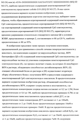 Упакованные иммуностимулирующей нуклеиновой кислотой частицы, предназначенные для лечения гиперчувствительности (патент 2451523)