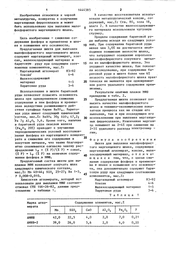 Шихта для выплавки малофосфористого марганцевого шлака (патент 1444385)