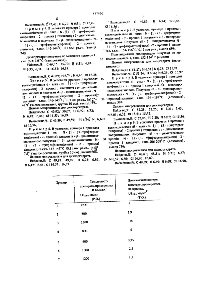 Способ получения производных алканоламина или их солей (патент 577970)