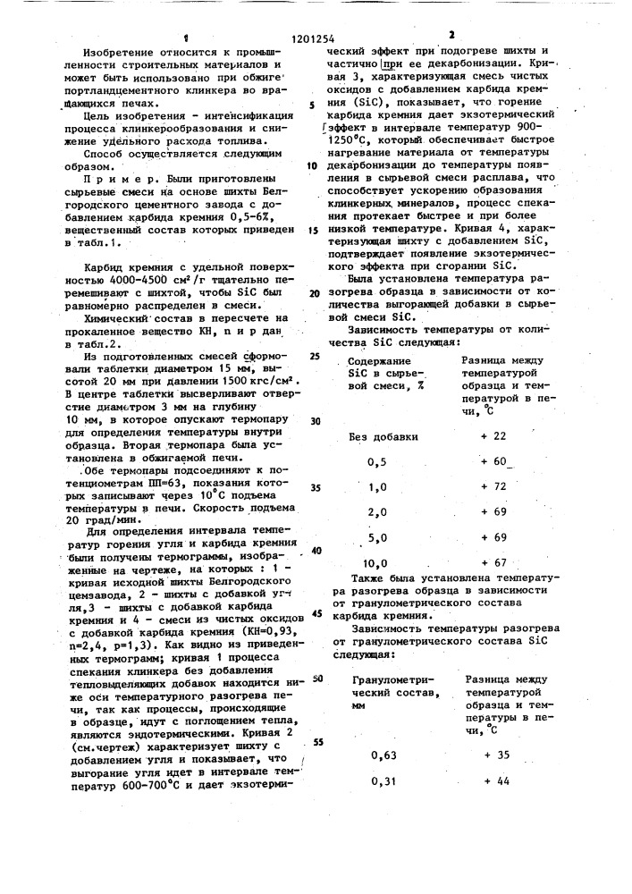 Способ производства портландцементного клинкера (патент 1201254)