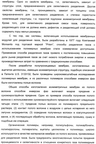 Полое волокно, композиция прядильного раствора для получения полого волокна и способ изготовления полого волокна с ее применением (патент 2465380)