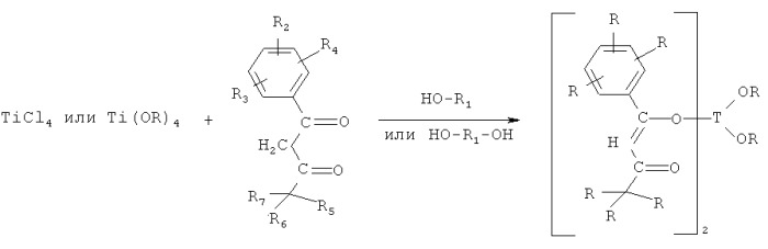 Фотолатентные титан-хелатные катализаторы (патент 2548004)