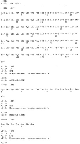 Pscaxcd3, cd19xcd3, c-metxcd3, эндосиалинxcd3, epcamxcd3, igf-1rxcd3 или fap-альфаxcd3 биспецифическое одноцепочечное антитело с межвидовой специфичностью (патент 2547600)