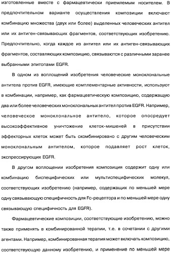 Человеческие моноклональные антитела к рецептору эпидермального фактора роста (egfr), способ их получения и их использование, гибридома, трансфектома, трансгенное животное, экспрессионный вектор (патент 2335507)