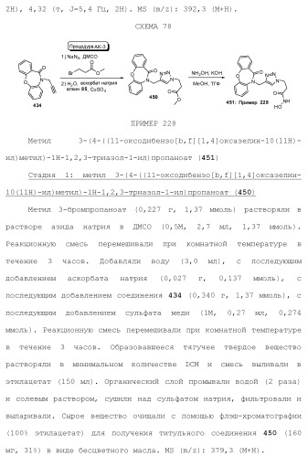 Ингибиторы гистоновой деацетилазы (патент 2459811)