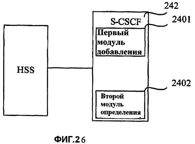 Способ, система и элемент сети для обработки предоставления услуг после того, как данные элемента сети становятся недопустимыми, или отказа элемента сети (патент 2429576)