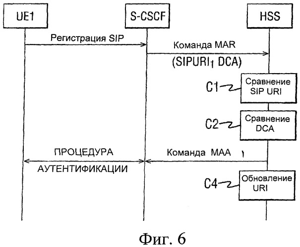 Регистрация пользователей в системе связи (патент 2390970)