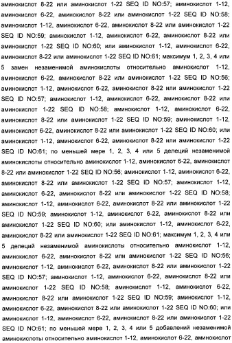 Способы лечения мочеполовых-неврологических расстройств с использованием модифицированных клостридиальных токсинов (патент 2491086)