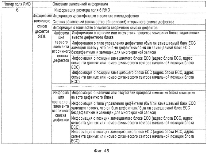 Носитель информации, способ воспроизведения и способ записи (патент 2340958)